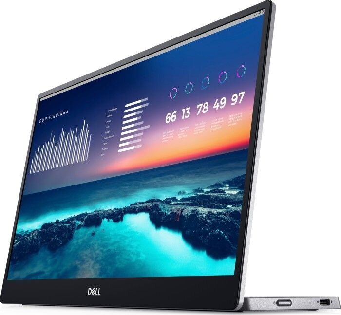 LCD Monitor|DELL|C1422H|14"|Panel IPS|1920x1080|16:9|60 Hz|6 ms|Tilt|210-AZZZ kaina ir informacija | Monitoriai | pigu.lt