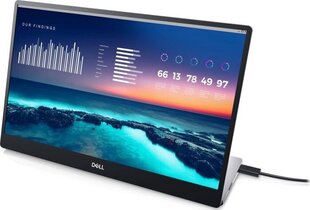 LCD Monitor|DELL|C1422H|14"|Panel IPS|1920x1080|16:9|60 Hz|6 ms|Tilt|210-AZZZ kaina ir informacija | Monitoriai | pigu.lt