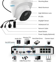 Apsaugos kamerų rinkinys Reolink RLK8-820D4-A 4K PoE IP kaina ir informacija | Камеры видеонаблюдения | pigu.lt