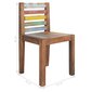 Valgomojo kėdės, 2 vnt. kaina ir informacija | Virtuvės ir valgomojo kėdės | pigu.lt