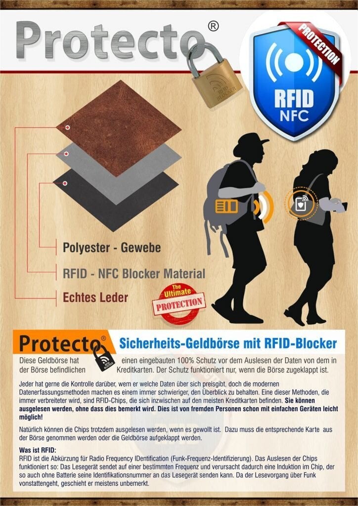 Piniginė moterims, RFID Protect kaina ir informacija | Vyriškos piniginės, kortelių dėklai | pigu.lt