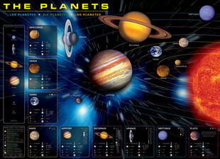 Dėlionė Eurographics, 6000-1009, The Planets, 1000 d. kaina ir informacija | Dėlionės (puzzle) | pigu.lt