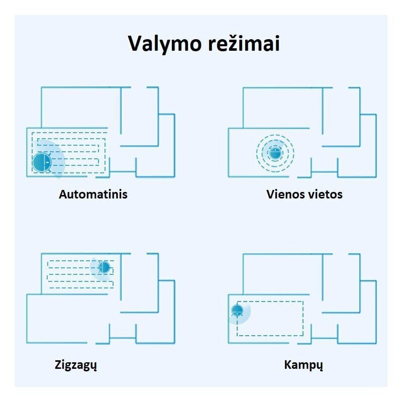 Mamibot ProVac Titan kaina ir informacija | Dulkių siurbliai-robotai | pigu.lt