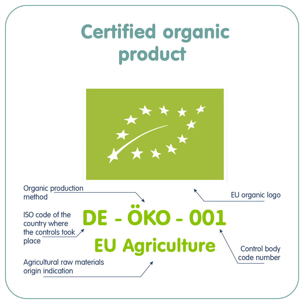 Ekologiška pilno grūdo avižų košė FLEUR ALPINE nuo 5 mėn., 175 g kaina ir informacija | Košės | pigu.lt