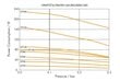 Orapūtė aeravimui Charles Austen Enviro ET40 цена и информация | Vandens filtrai, valymo įrenginiai | pigu.lt