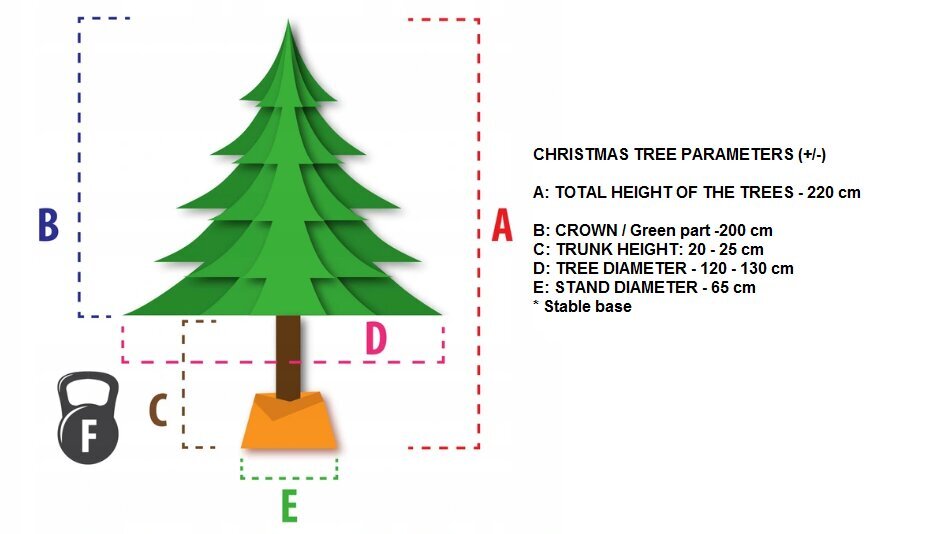 Dirbtinė Kalėdinė eglutė 220 cm kaina ir informacija | Eglutės, vainikai, stovai | pigu.lt