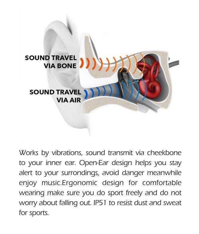 Swissten Bone Conduction цена и информация | Ausinės | pigu.lt