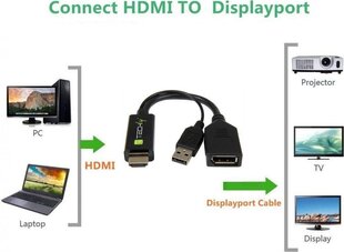 Переходник Techly HDMI с питанием USB на DisplayPort 4K*60Hz цена и информация | Адаптеры, USB-разветвители | pigu.lt