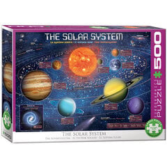 Dėlionė Eurographics, 6500-5369, The Solar System, 500 d. kaina ir informacija | Dėlionės (puzzle) | pigu.lt