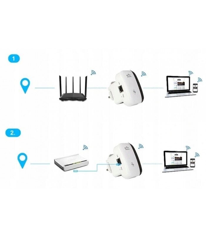 Wifi signalo stiprintuvas, repeateris цена и информация | Signalo stiprintuvai (Range Extender) | pigu.lt