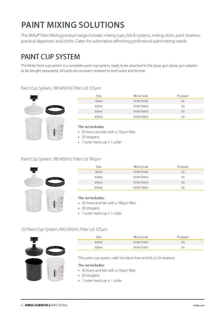 Mirka Paint Cup System 180ml, filtro dangtelis 125µm, 50 / vnt kaina ir informacija | Mechaniniai įrankiai | pigu.lt