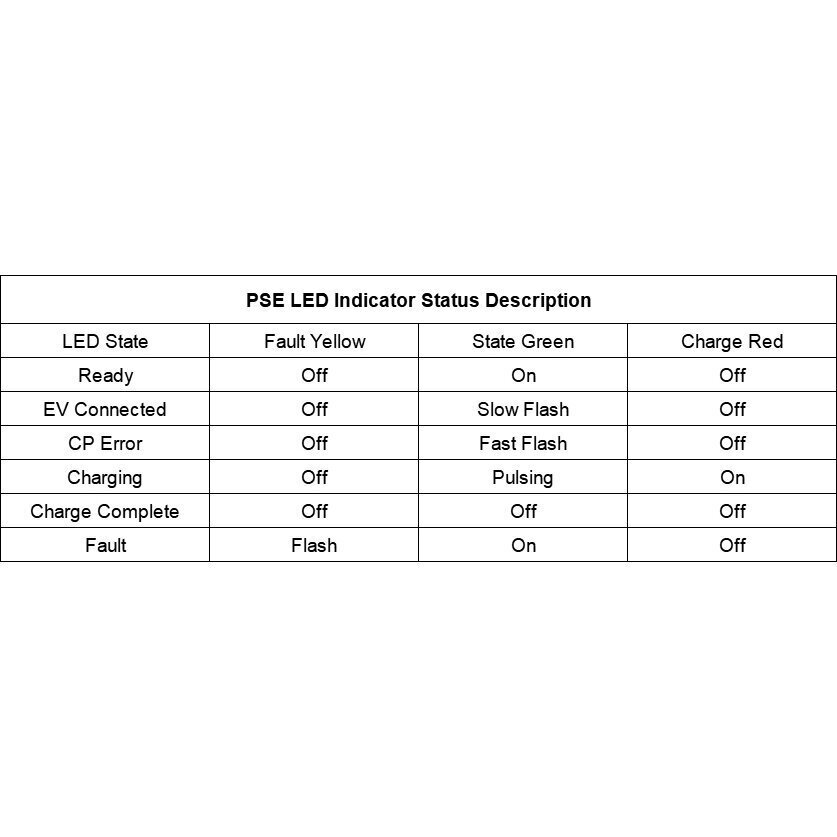 Elektromobilio įkrovimo laidas, 220V-Type1 kaina ir informacija | Elektromobilių įkrovimo stotelės | pigu.lt