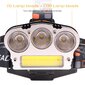 LED Galvos Žibintas OEM YHX-0299, T6, Įkraunama 7 darbo režimai kaina ir informacija | Žibintuvėliai, prožektoriai | pigu.lt