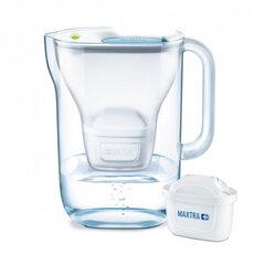 Фильтр для воды Brita Maxtra+ Pack 5+1 цена и информация | Фильтры для воды | pigu.lt