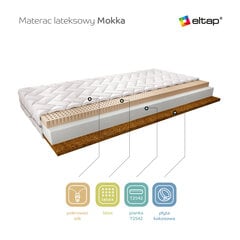 Матрас NORE Mokka Silk, 80x200 см цена и информация | Матрасы | pigu.lt