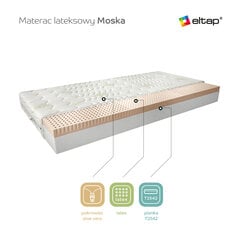 Матрас NORE Moska Aloe Vera, 90x200 см цена и информация | Матрасы | pigu.lt