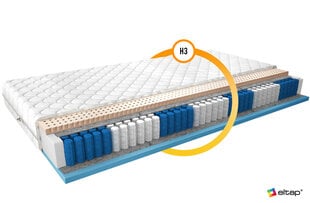Матрас NORE Agnis Medicott, 200x200 см цена и информация | Матрасы | pigu.lt