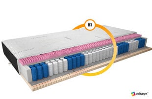 Матрас NORE Polis, 180х200 см цена и информация | Матрасы | pigu.lt