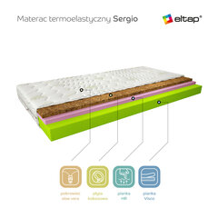 Матрас Eltap Sergio Aloevera, 200x200 см цена и информация | ELTAP Мебель и домашний интерьер | pigu.lt