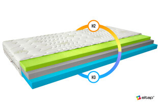 Матрас Элтап Симона Алоэвера, 90x200 см цена и информация | Матрасы | pigu.lt