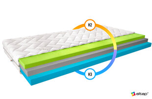 Матрас Элтап Симона Силк, 200х200 см цена и информация | Матрасы | pigu.lt