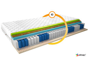 Матрас Eltap Sola Medicott Silver, 160x200 см цена и информация | Матрасы | pigu.lt