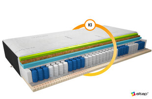 Матрас Eltap Sola Cashmere, Бархат, 180x200 см цена и информация | Матрасы | pigu.lt