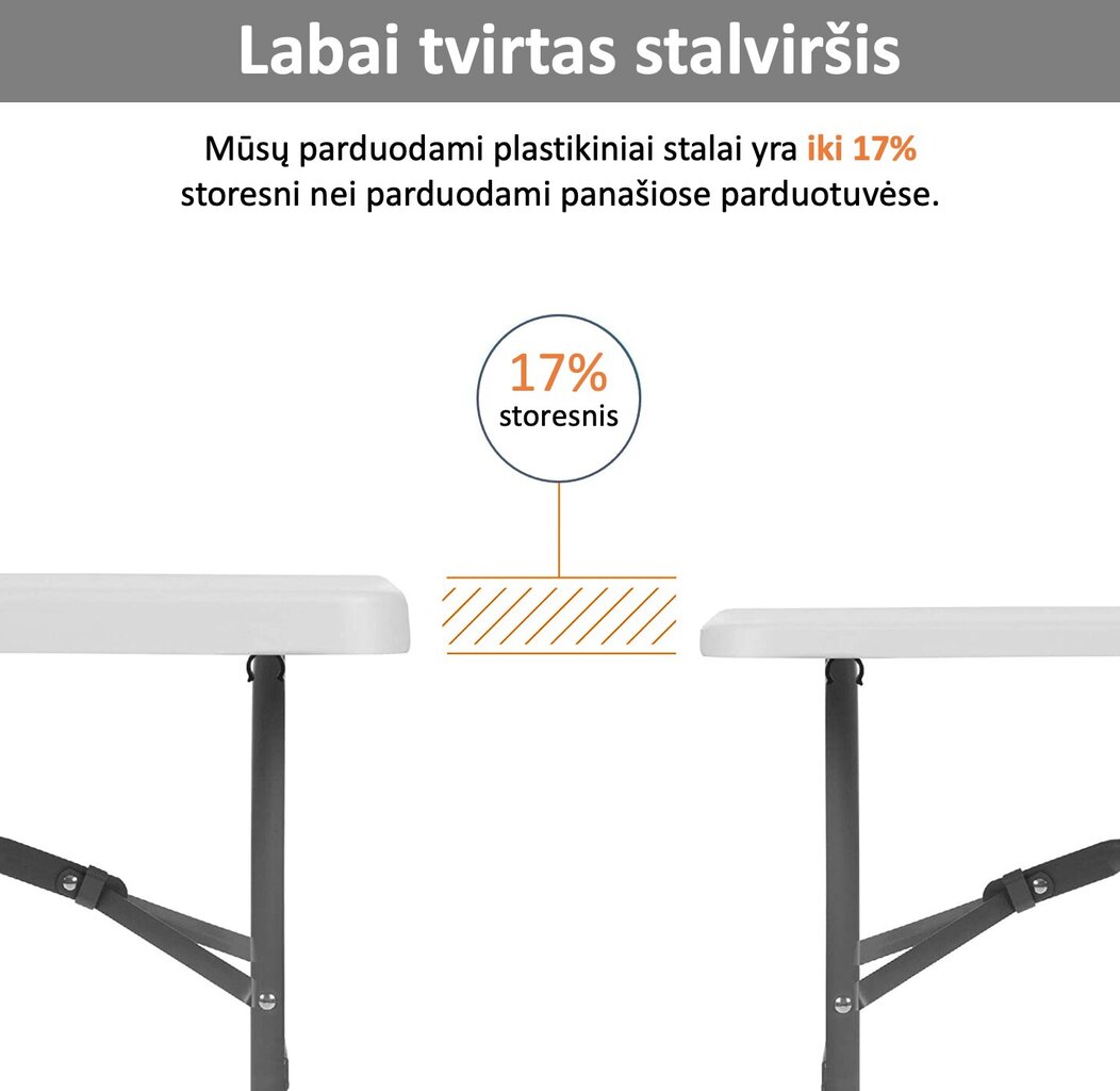 Lauko baldų komplektas Premium 120, juodas/baltas kaina ir informacija | Lauko baldų komplektai | pigu.lt