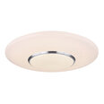 Потолочный светильник Globo Lighting Candida G48311-30