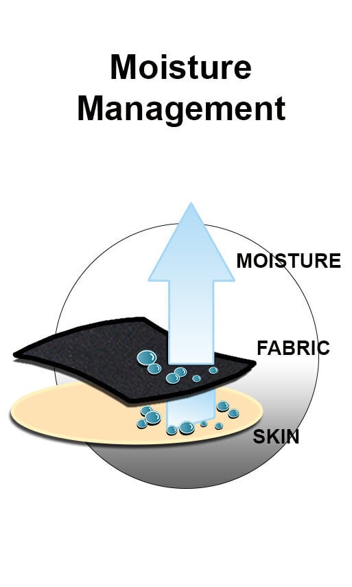 Šortai vyriški Moisture Management, juodi kaina ir informacija | Trumpikės | pigu.lt