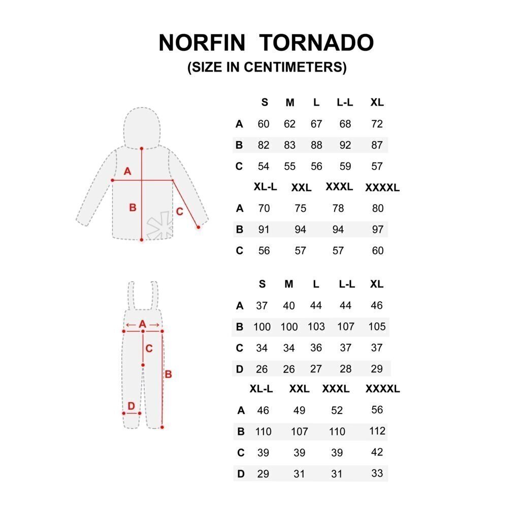 Žieminis kostiumas Norfin Tornado, mėlynas/juodas kaina ir informacija | Apranga žvejybai ir žvejybiniai batai | pigu.lt