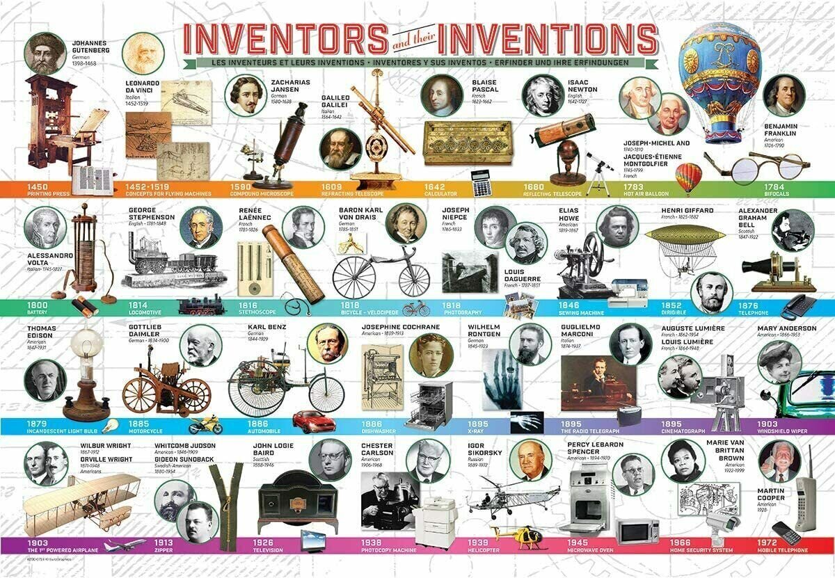 Dėlionė Eurographics, 6200-0724, Inventors and their Inventions, 200 d. kaina ir informacija | Dėlionės (puzzle) | pigu.lt