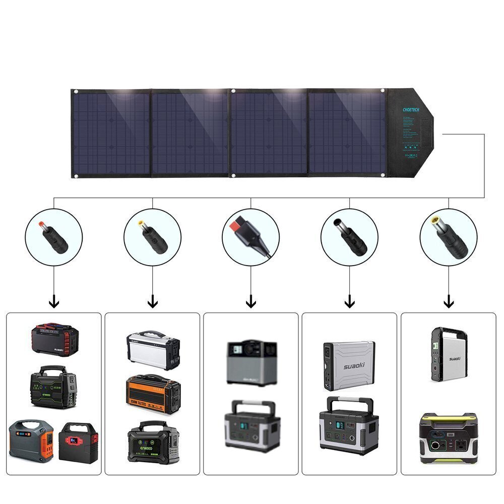 Choetech large foldable solar charger SC007 80W solar photovoltaic USB Type C (Power Delivery) / 2x USB (Quick Charge / 2,4A) kaina ir informacija | Atsarginiai maitinimo šaltiniai (power bank) | pigu.lt