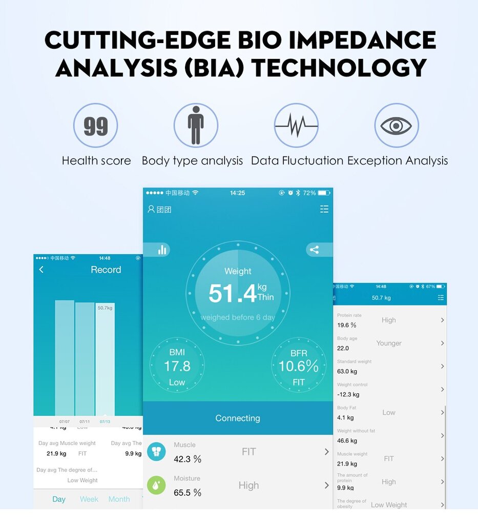 Body smart Bluetooth svarstyklės su telefono programa juodos spalvos kaina ir informacija | Svarstyklės (buitinės) | pigu.lt