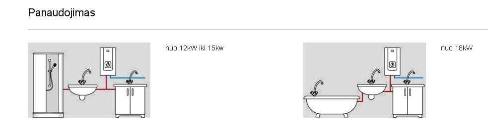 Momentinis vandens šildytuvas Kospel PPH2 Hydraulic 18 kW цена и информация | Vandens šildytuvai | pigu.lt