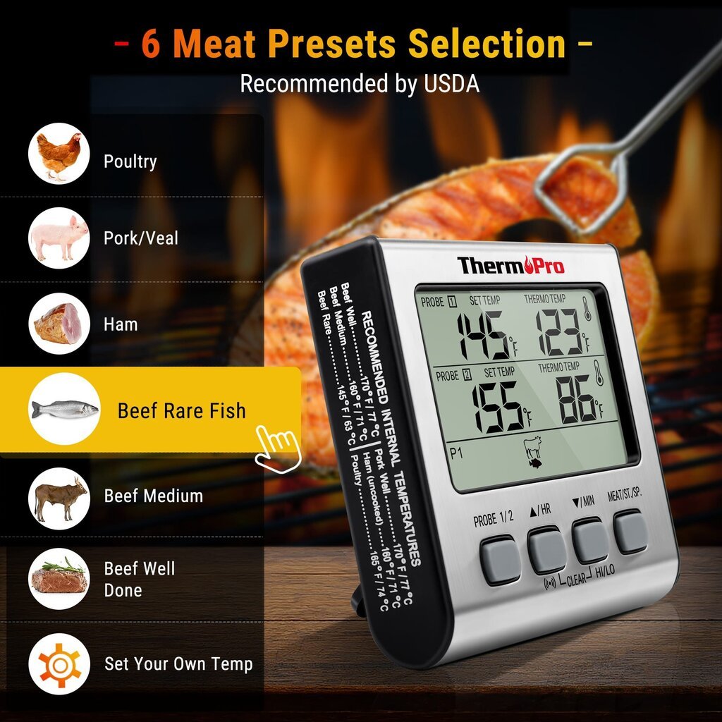Skaitmeninis mėsos kepimo BBQ elektroninis termometras ThermoPro TP17 kaina ir informacija | Grilio, šašlykinių priedai ir aksesuarai  | pigu.lt