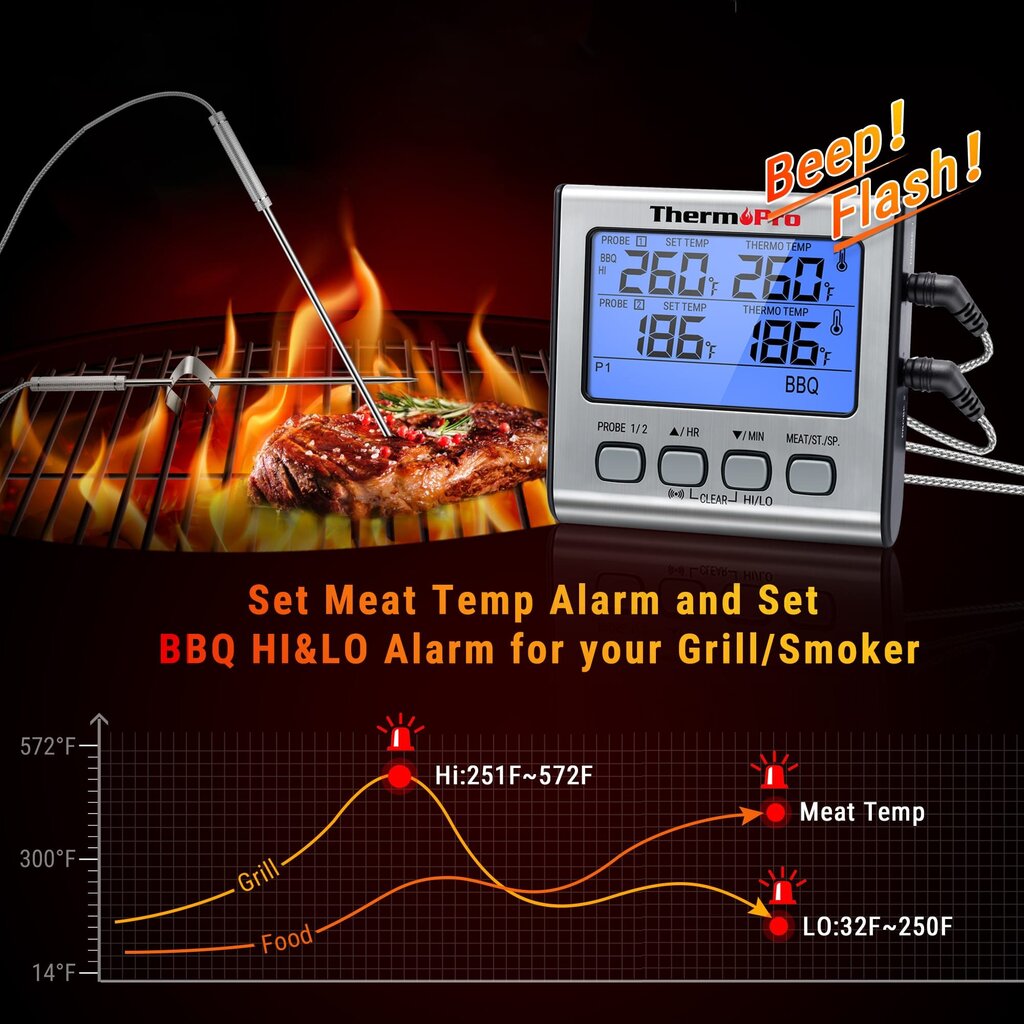 Skaitmeninis mėsos kepimo BBQ elektroninis termometras ThermoPro TP17 kaina ir informacija | Grilio, šašlykinių priedai ir aksesuarai  | pigu.lt