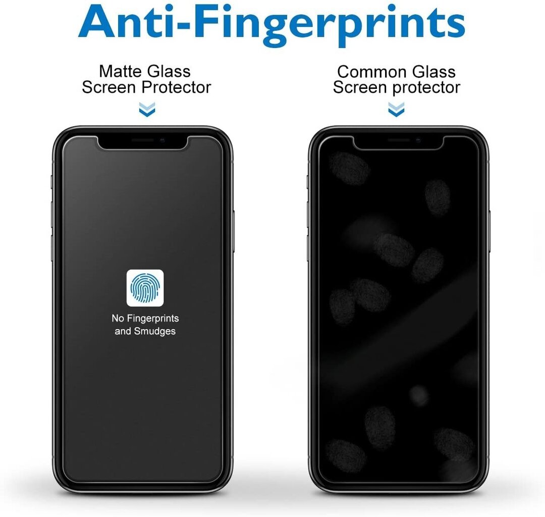 Matte Screen Protection kaina ir informacija | Apsauginės plėvelės telefonams | pigu.lt