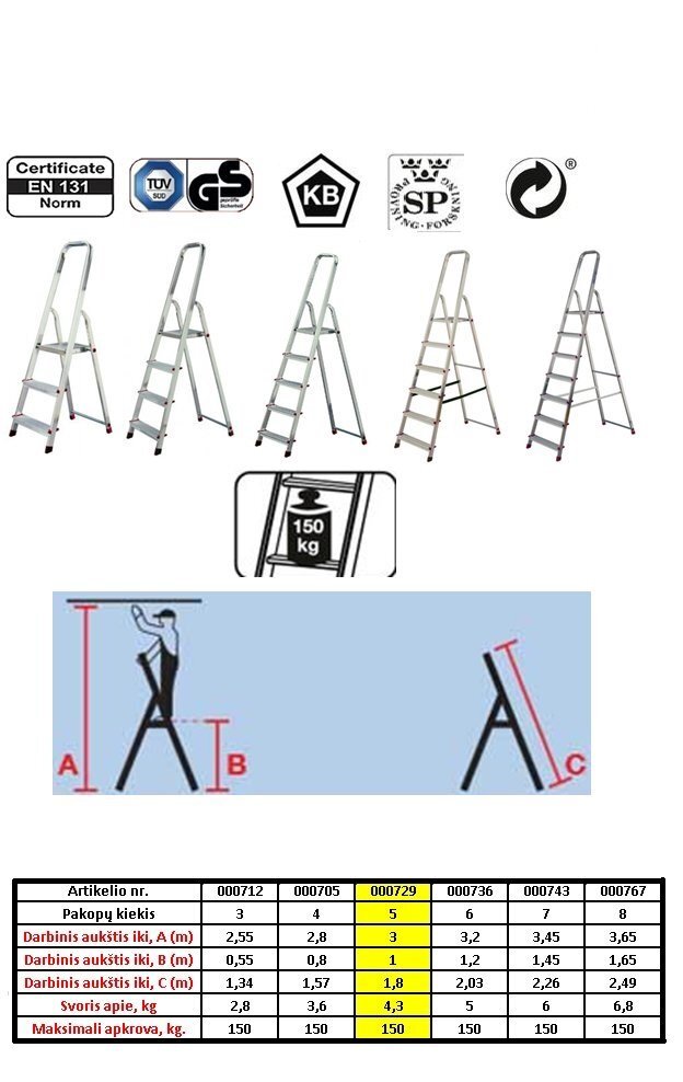 Kopėčios Krause, 5 pakopų цена и информация | Buitinės kopėčios, rampos | pigu.lt