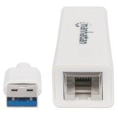 Manhattan Adapteriai, USB šakotuvai