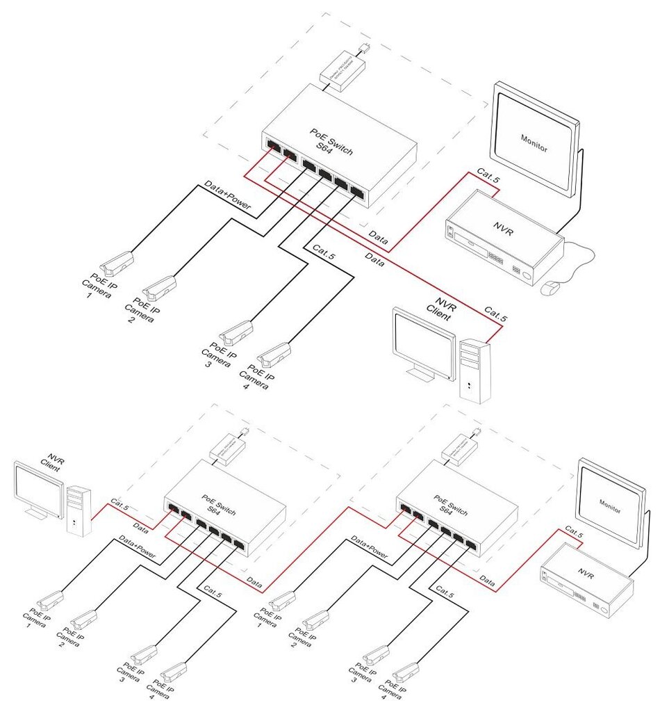 Pulsar switch poe s-64h 4 prievadų kaina ir informacija | Komutatoriai (Switch) | pigu.lt