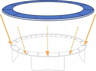Защита пружин батута FunFit, 244-252 см, синий цвет цена и информация | Batutai | pigu.lt