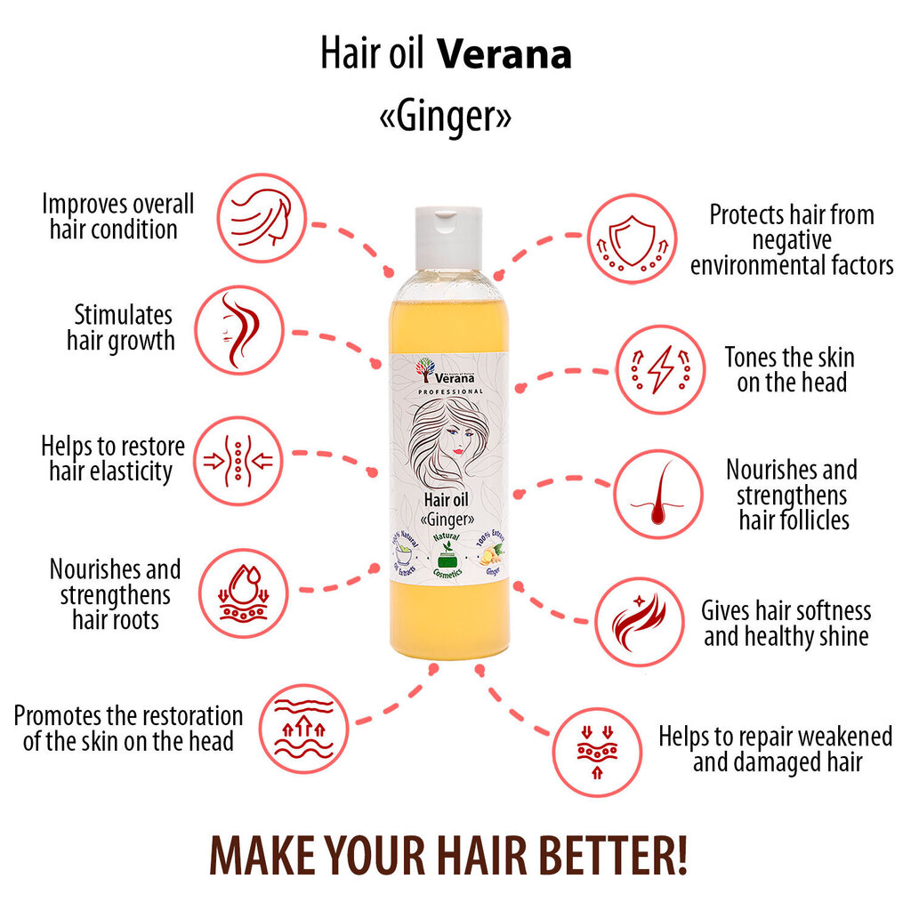 Imbierinis plaukų aliejus Verana, 250 ml kaina ir informacija | Priemonės plaukų stiprinimui | pigu.lt