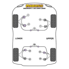 Guminė pavaros įvorė Powerflex PFF32-402 kaina ir informacija | Auto reikmenys | pigu.lt