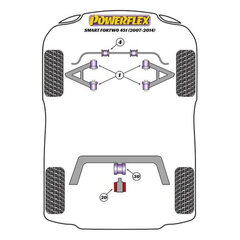 Silentblock Powerflex PFR68-120 цена и информация | Автопринадлежности | pigu.lt