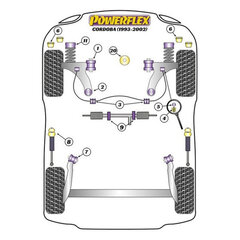 Guminė pavaros įvorė Powerflex PFF85-204 kaina ir informacija | Auto reikmenys | pigu.lt