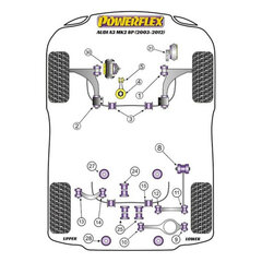 Guminė pavaros įvorė Powerflex PFF85-704R kaina ir informacija | Auto reikmenys | pigu.lt