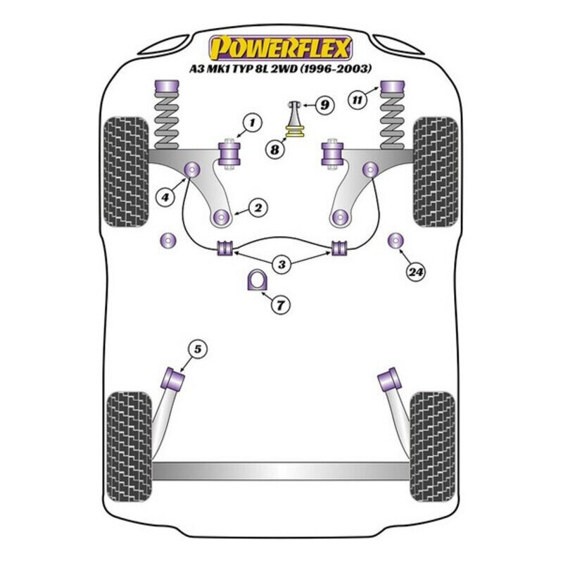 Guminė pavaros įvorė Powerflex PFF85-410 kaina ir informacija | Auto reikmenys | pigu.lt