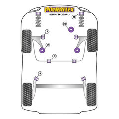 Guminė pavaros įvorė Powerflex PFF85-201 kaina ir informacija | Auto reikmenys | pigu.lt