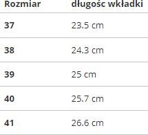 Rolki SMJ sport RX23, 41 dydis, įvairių spalvų kaina ir informacija | Riedučiai | pigu.lt